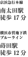 南太田駅徒歩17分／蒔田駅徒歩12分