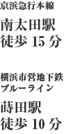南太田駅徒歩15分／蒔田駅徒歩10分